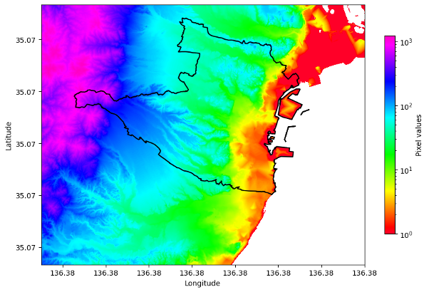 Development of a Water Pipe Downsizing Simulator supplement 1